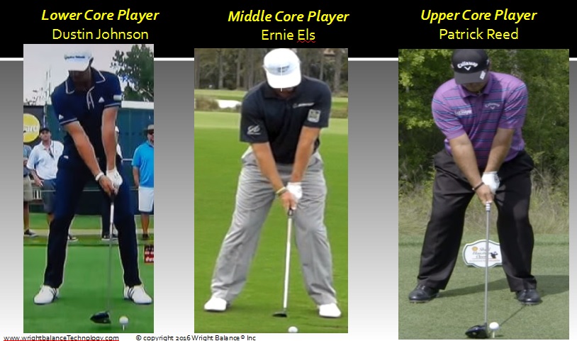 Address-Position-Lower-Middle-Upper-Comparison-2