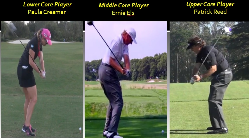 Downswing-Plane-Lower-Middle-Upper-Comparison