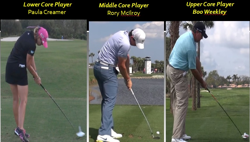 Impact-Position-Lower-Middle-Upper-Comparison