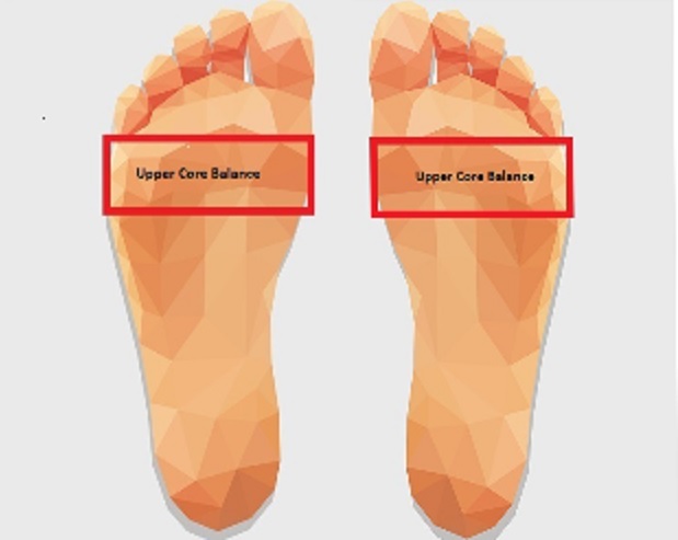 Upper-Core-Both-Feet-Balance