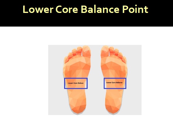 12-e-Lower-Core-Balance-Illustration