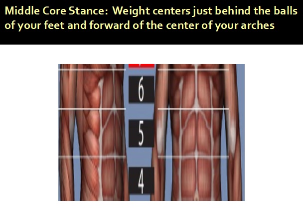 12-f-Middle-Core-Illustration