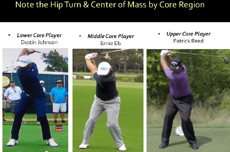 16-b-Top-of-Back-swing-Hip-Turn---COM