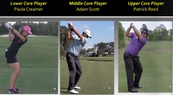 16-right-arm-at-the-Top-and-Hip-Turn-comparisons