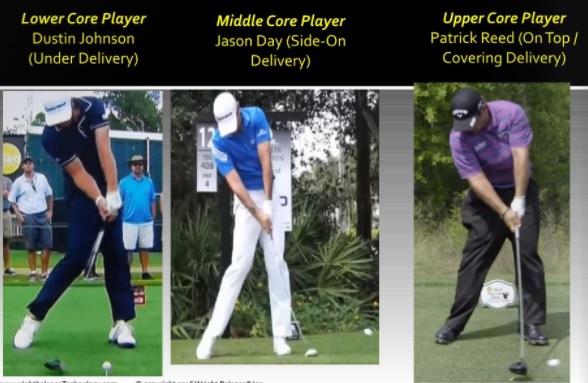 19-a-Delivery-Positions-Comparison