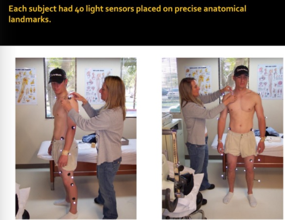 6-Light-Sensors-on-Body