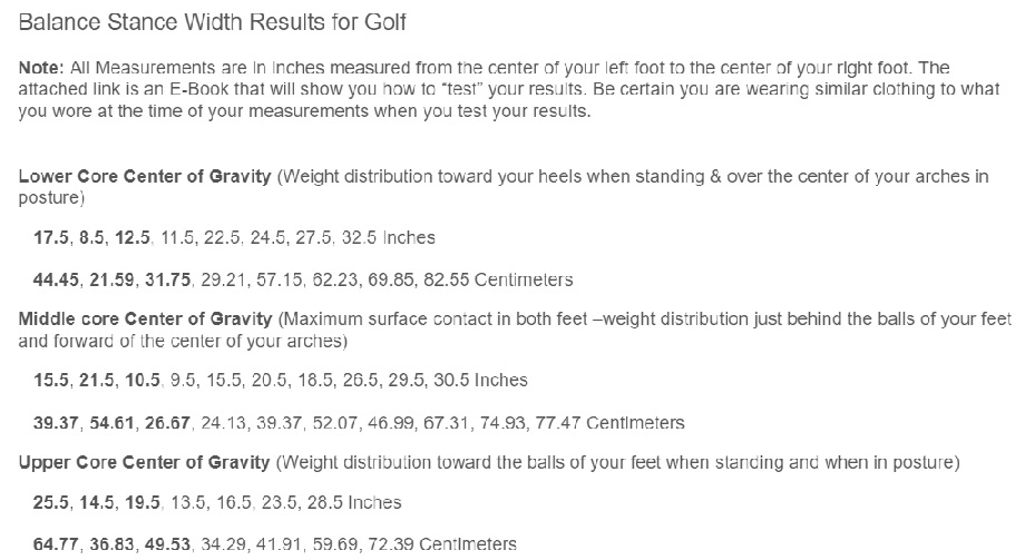 Results-in-Inches-and-Centimeters